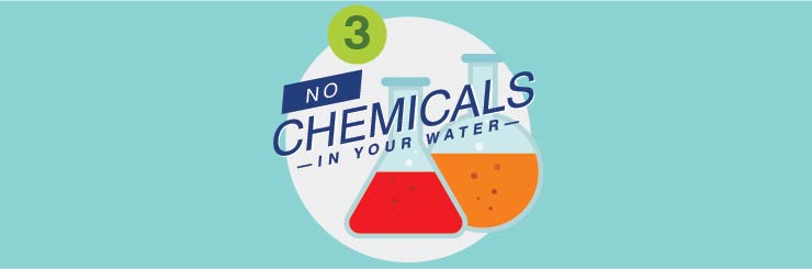 No Chemicals in Your Water