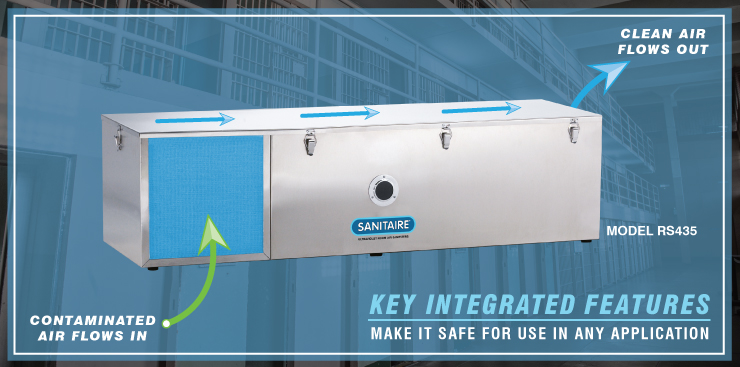 Key Integrated Features Make It Safe For Use In Any Application.