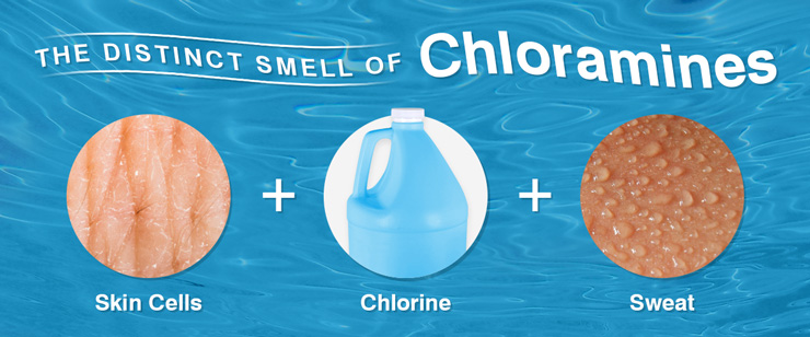Ultraviolet Pool Disinfection reduces chlorine needs