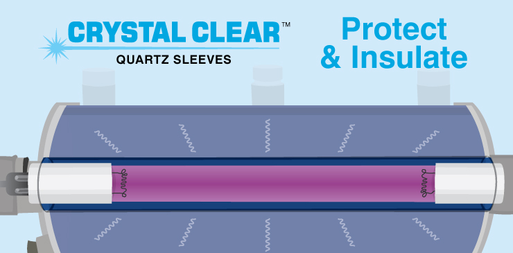 Crystal Clear Quartz Sleeves Protect and Insulate