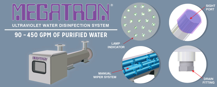 MEGATRON UV Water Disinfection System