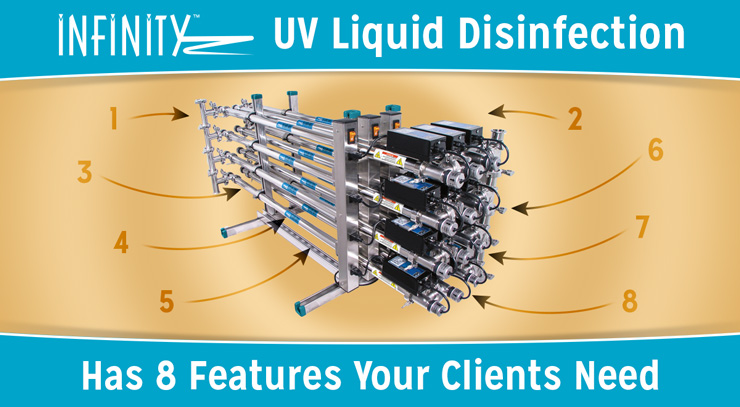 Infinity UV Liquid Disinfection Has 8 Features Your Clients Need