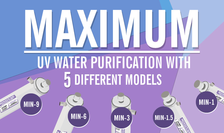 MAXIMUM UV Water Purification With 5 Different Models