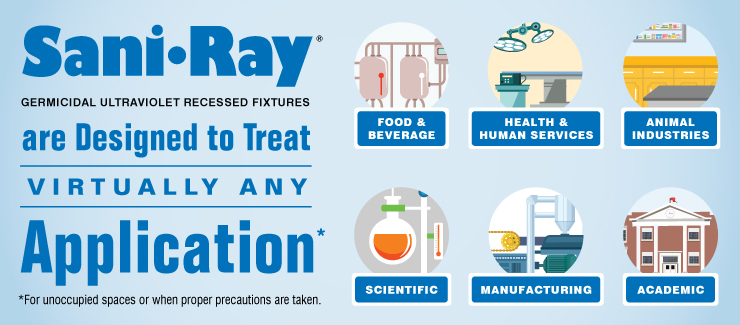 Sani•Ray Direct Germicidal UV Fixtures can be Used in Virtually Any Application