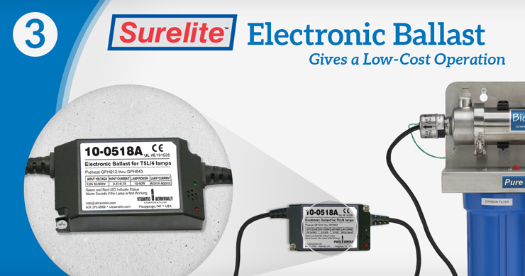 Surelite Electronic Ballast Gives a Low-Cost Operation