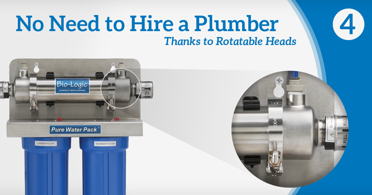 No Need to Hire a Plumber Thanks to Rotatable Heads