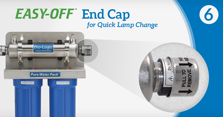 EASY-OFF End Cap for Quick Lamp Change