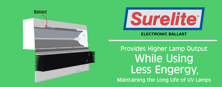 Surelite Electronic Ballast Provides Higher Lamp Output While Using Less Energy, Maintaining the Long Life of UV Lamps