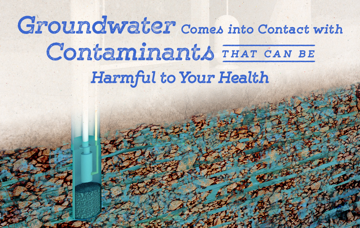 Groundwater Comes Into Contact with Contaminants that can be Harmful to Your Health