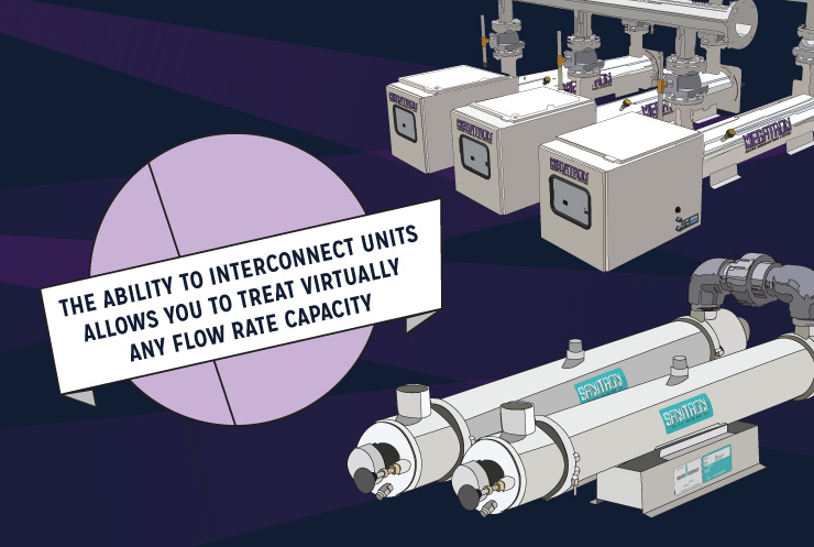 The Ability to Interconnect Units Allows You to Treat Virtually Any Flow Rate Capacity