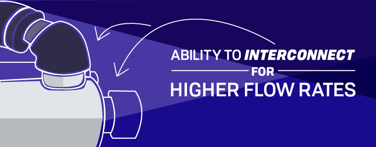 Ability to Interconnect for Higher Flow Rates