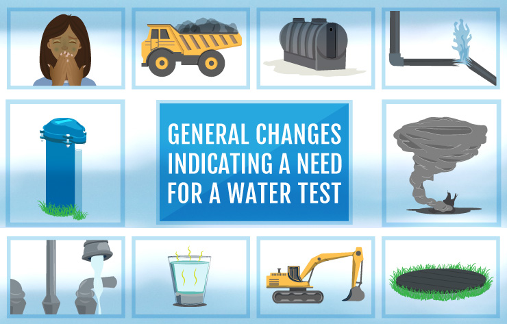 General Changes Indicate a Need for a Water Test