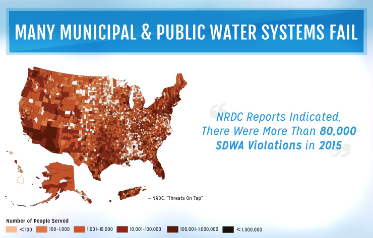 NRDC Reports Indicated, There Were More Than 80,000 SDWA Violations in 2015