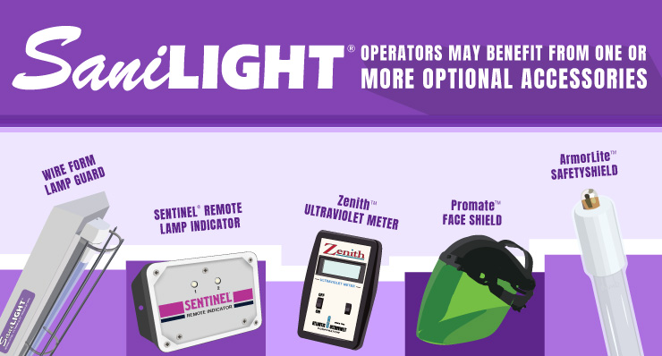 SaniLIGHT Operators May Benefit from One or More Optional Accessories