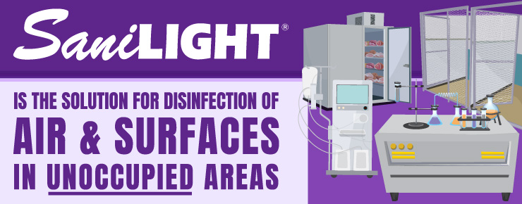 SaniLIGHT is the Solution for Disinfection of Air & Surfaces in Unoccupied Areas