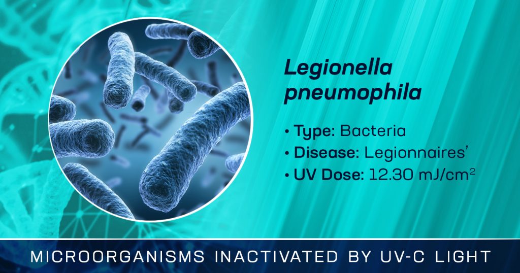 Legionella is Inactivated by UV-C Light