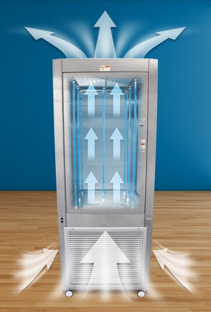 Powerful Components Provide Ample Germicidal UV Air Disinfection for Large Occupied Rooms
