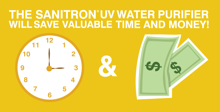 Expandable Flow Rate Ultraviolet Water Purifier Will Save Valuable Time and Money