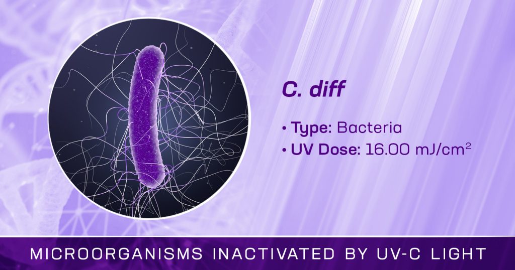 C. diff is Inactivated by UV-C Light